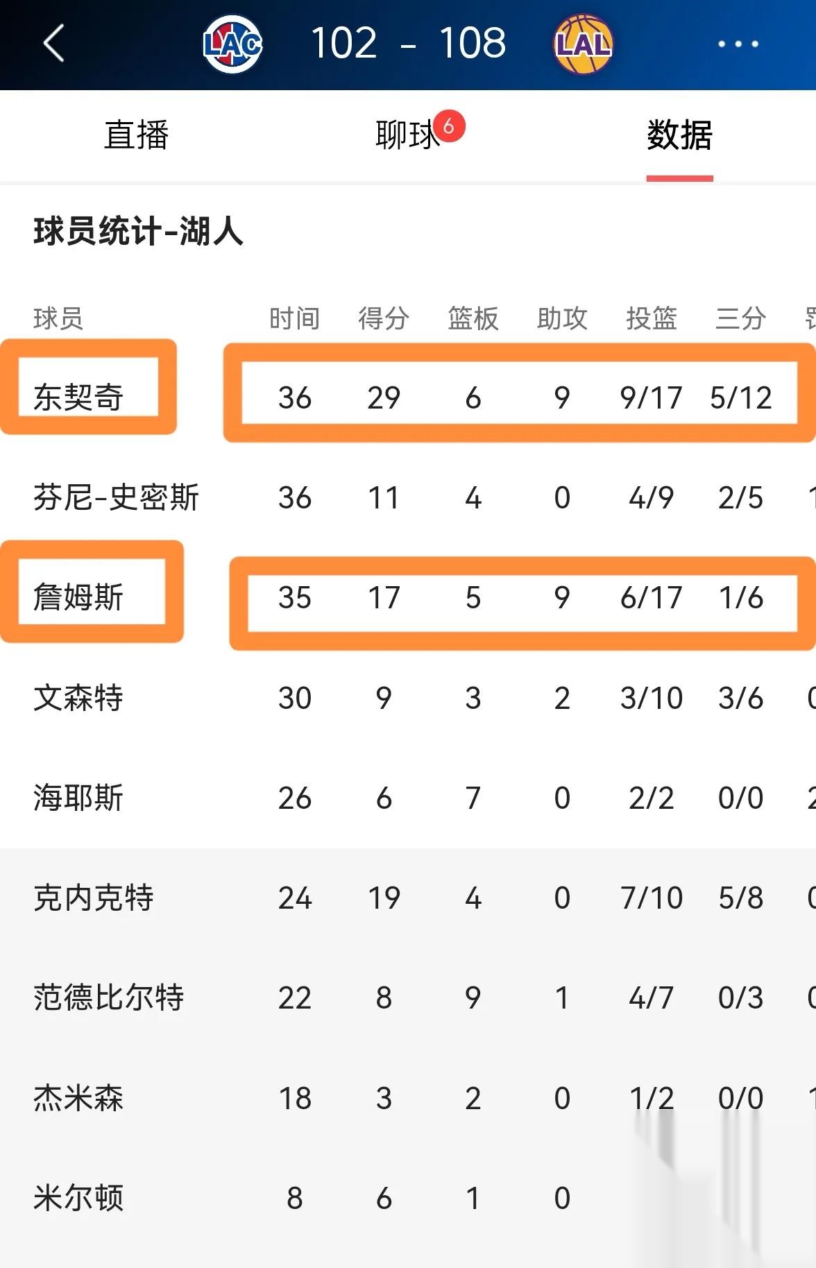 Ning在湖人比赛中大胜,战术调整引发热议! Ning在湖人比赛中大胜,战术调整引发热议!